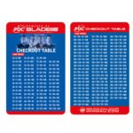 Winmau Checkout table | Kaart met checkout table | PDC