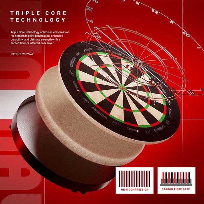 Winmau | Dartboard | Blade 360 - Afbeelding 5
