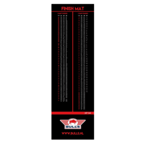 Bull's Finishmat 90 x 300cm