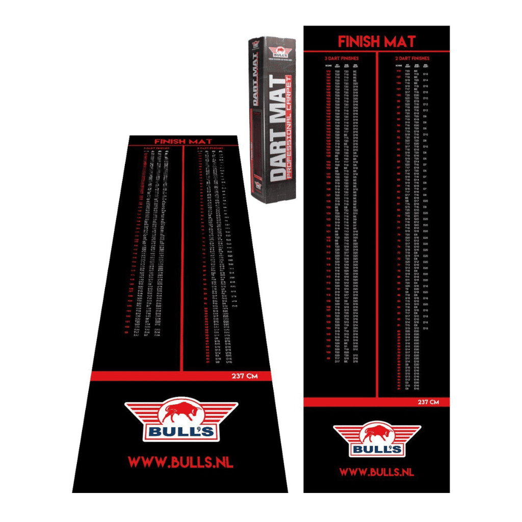 Bull's Finishmat 90 x 300cm - Afbeelding 2